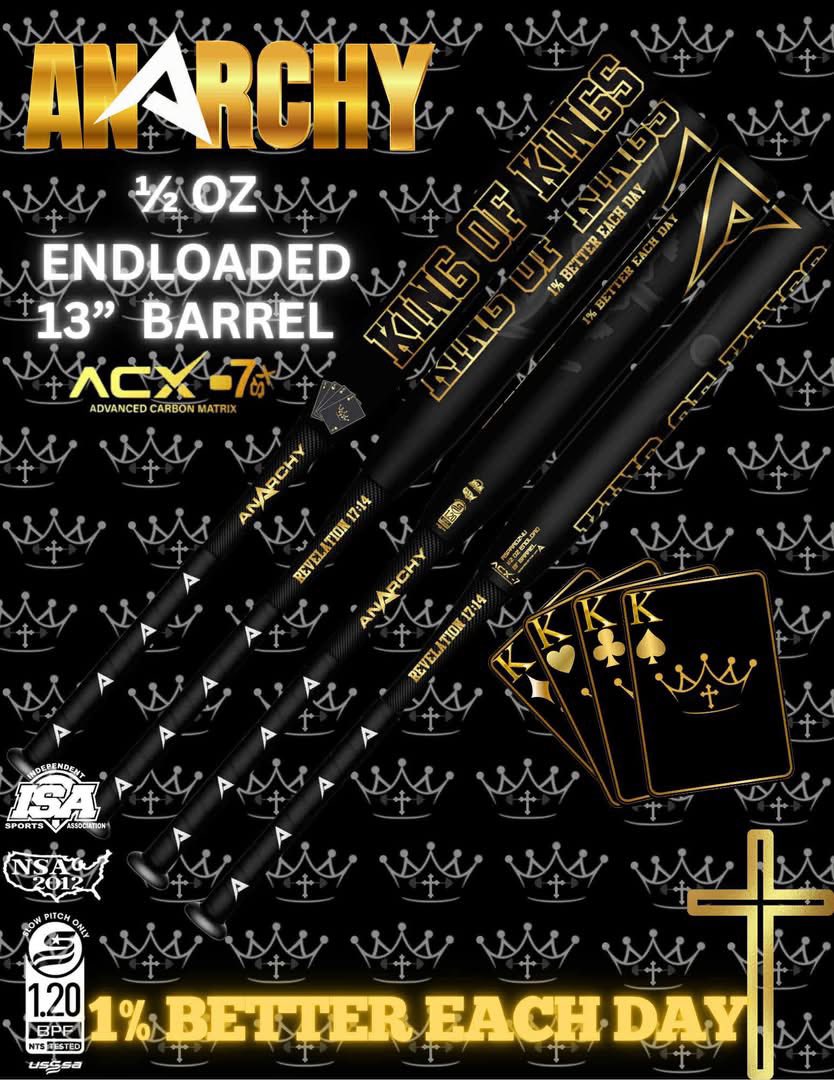 2025 Anarchy King of Kings Black Edition End Load USSSA Slowpitch Softball Bat ASPKING25U (No Warranty)